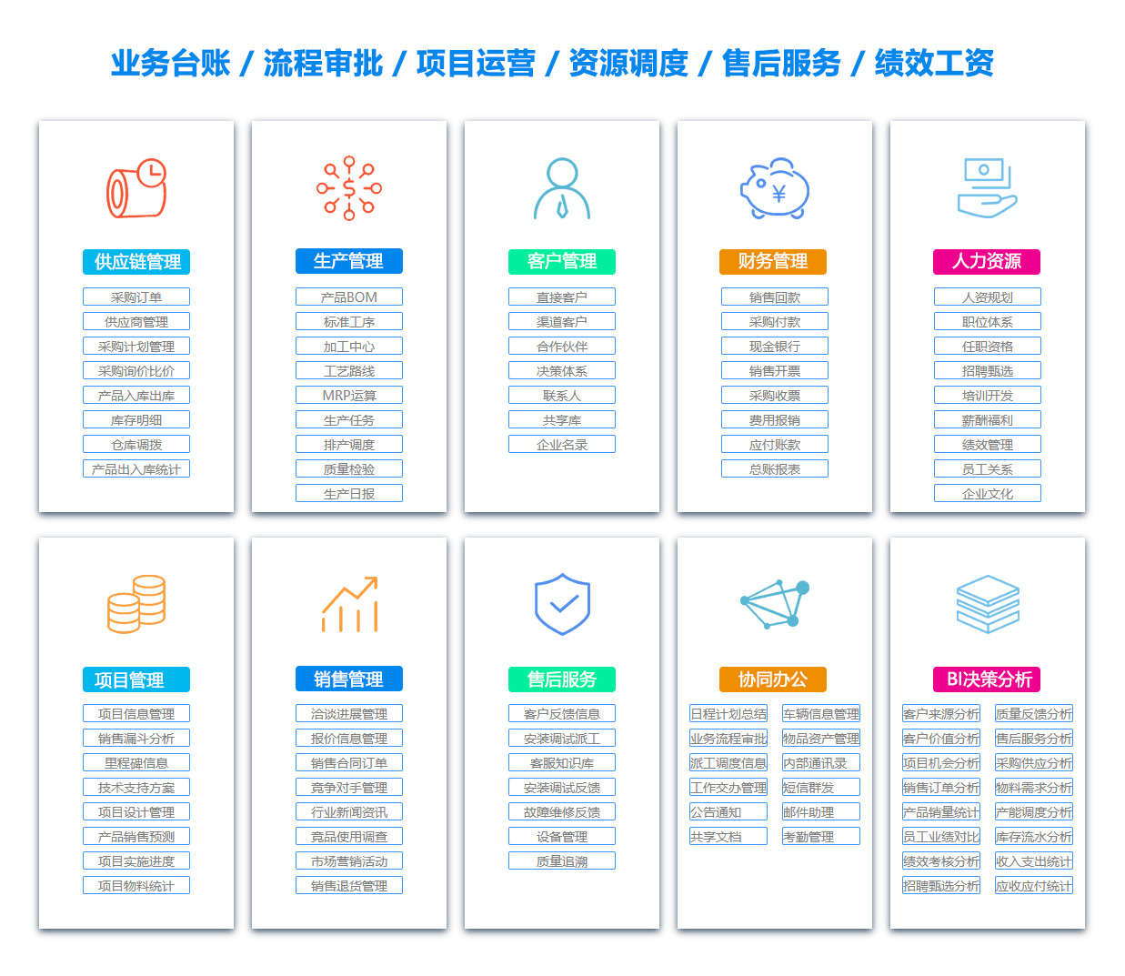 汕头目标管理系统 汕头目标管理系统